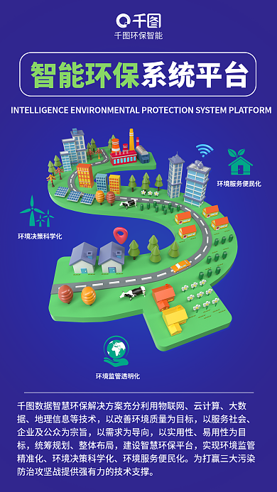 简约智慧环保智能云计算据云平台建设宣传海报