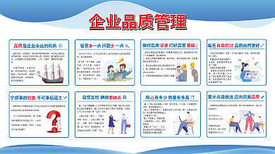 蓝色简约品质没有只有更好品质管理展板海报