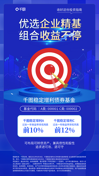 简约基金收益不停数据来源海报