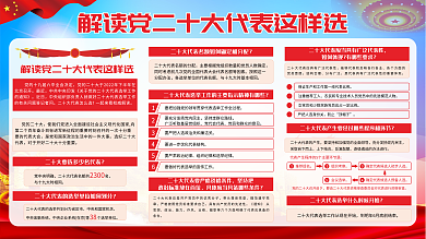 解读二最近近日十大代表展板