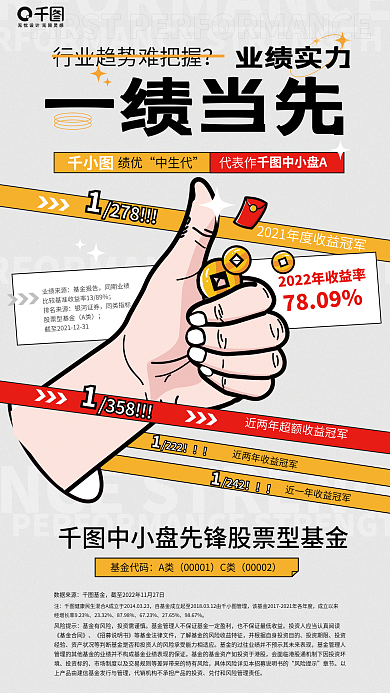 基金荣誉宣传金牌插画宣传海报