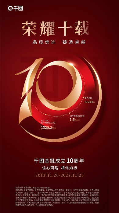 简约创意客户总超6600公司周年庆宣传海报