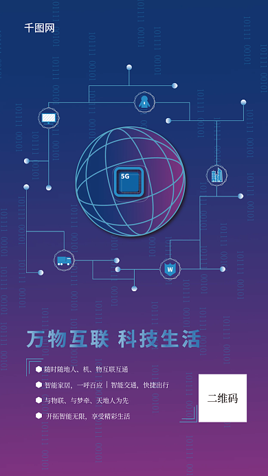 物联网地球二维码与物联宣传海报