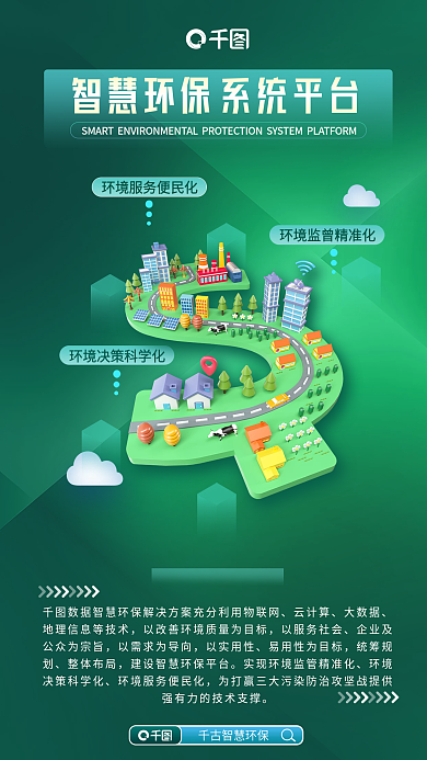 智慧环保云计算大数据平台建设宣传海报