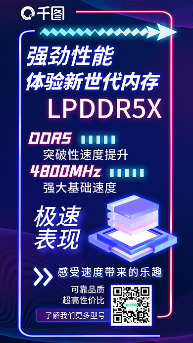 科技感光极速表现芯片能力展示情景化海报