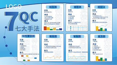 qc七大LOGO用途优化1