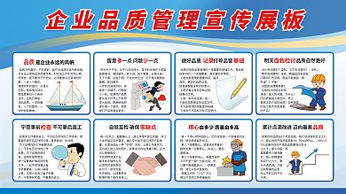 企业品质管理工人质量展板蓝宣传栏简约