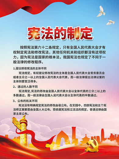 党建风宪法的制定宪法规定系列宣传海报