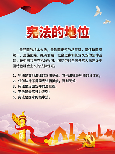 党建风宪法的地位民族团结系列宣传海报