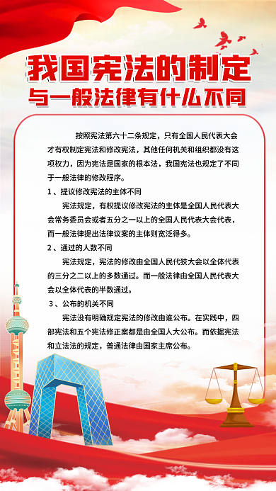 国家宪法日宪法规定海报