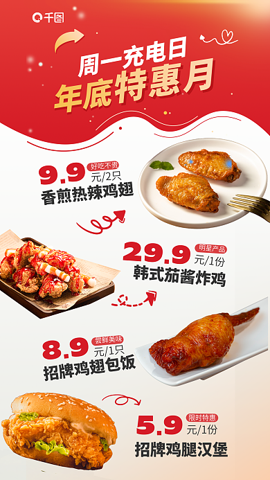 炸鸡快餐店周一充电日年底餐饮美食快餐服务海报
