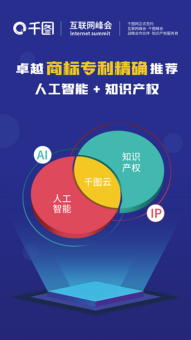 蓝色科技IP知识宣传海报