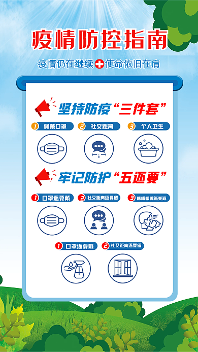 疫情防控佩戴口罩社交距离指南海报
