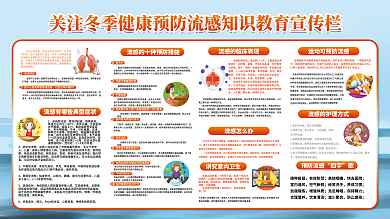 冬季预防健身定要洗手展板