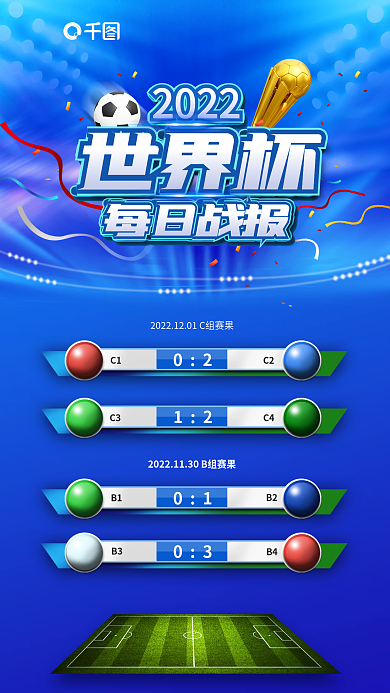 世界杯赛事每日战报宣传海报