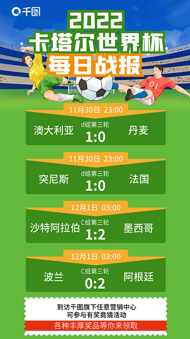 2022卡塔尔世界杯足球赛每日战报