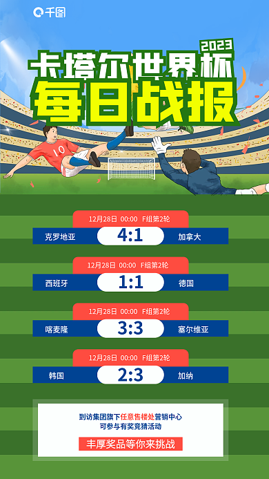 简约插克罗地亚加拿大相关物料每日战报海报