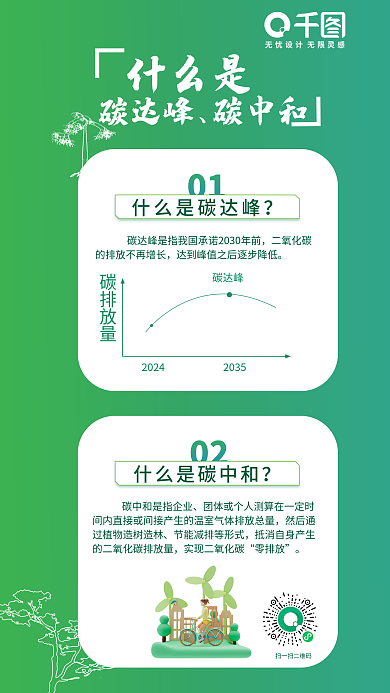 低碳环保碳达峰什么是节能海报