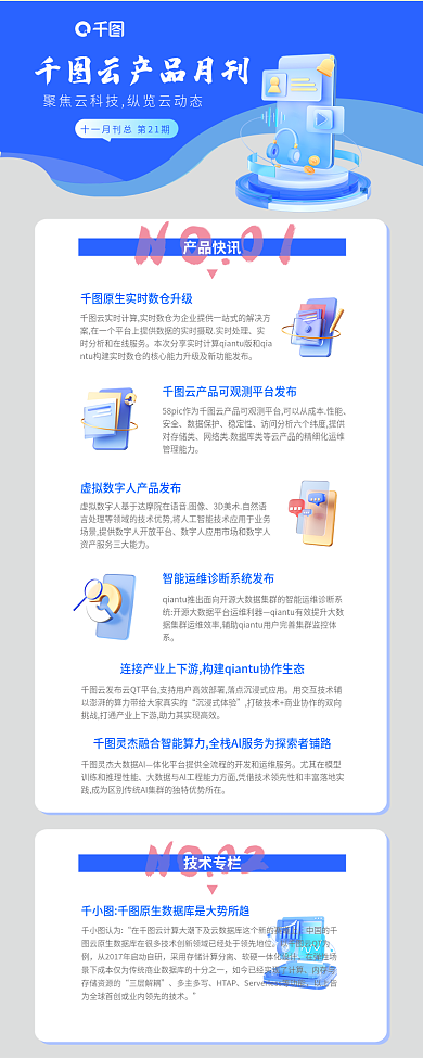 简约风云NO01NO02实时数仓平台信息长图