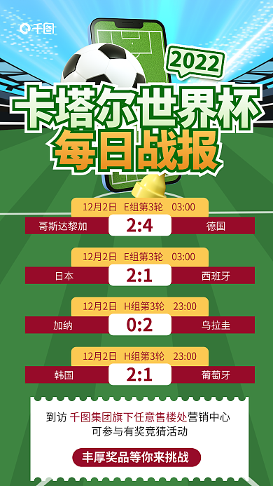 2022世界杯足球赛每日战报宣传海报