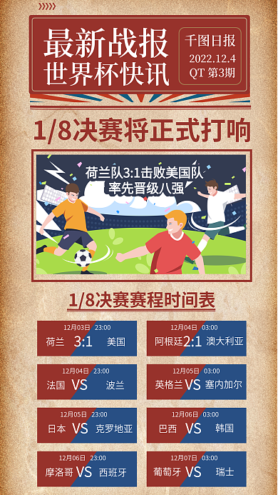 2022世界杯最新战报世界杯快讯足球赛决赛战报海报
