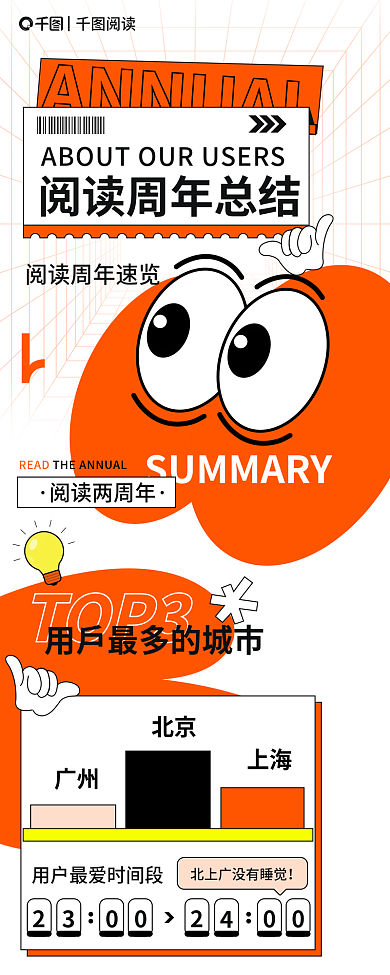 单色调阅读阅读两周年总结信息长图