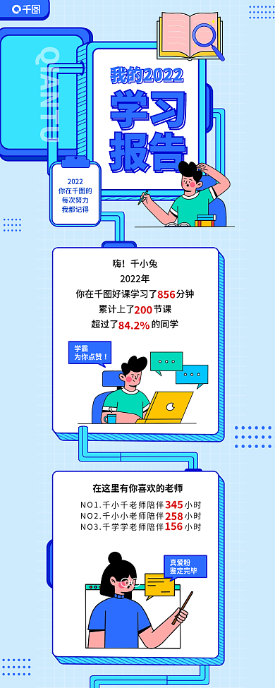 创意插画学习报告信息长图
