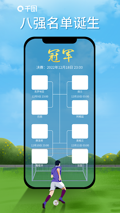 2022卡塔尔决赛克罗地亚八强诞生海报