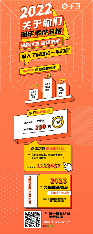 简约几何用户昵称PRAY阅读周年总结信息长图