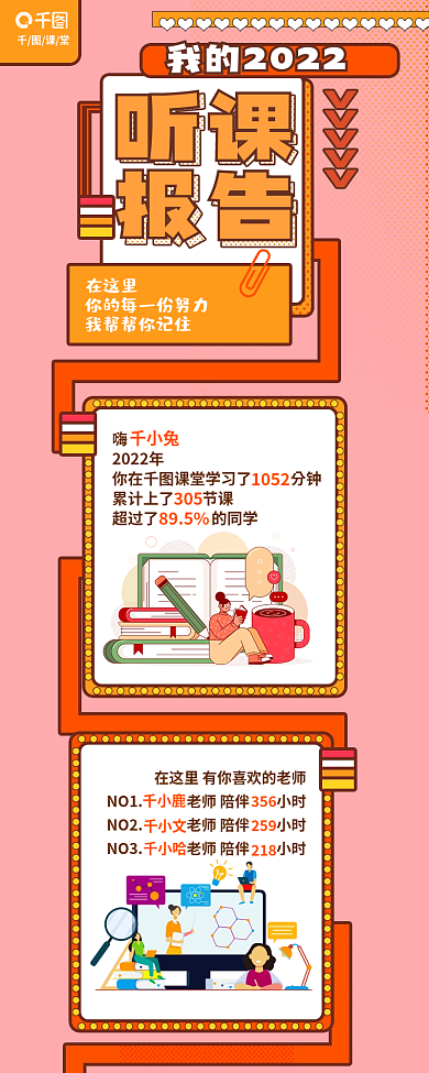 创意听课学习课堂知识付费年度报告信息长图