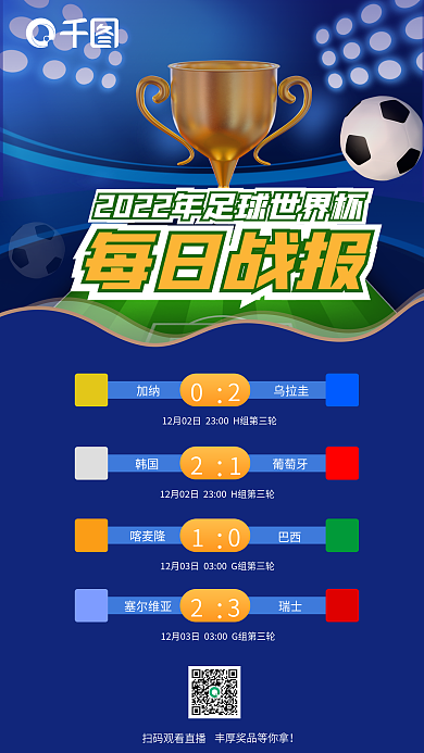 世界杯每日每日战报加纳战报海报