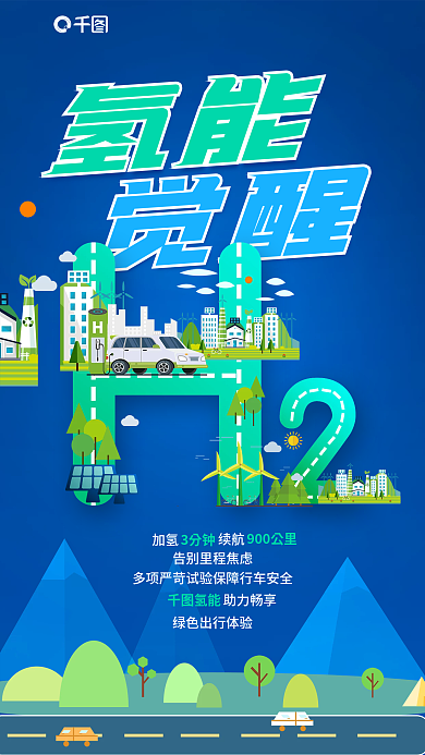氢能源氢能觉醒宣传海报