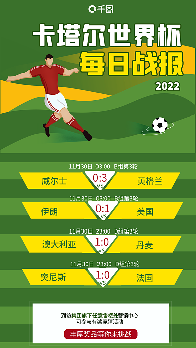 简约世界杯威尔士英格兰每日战报