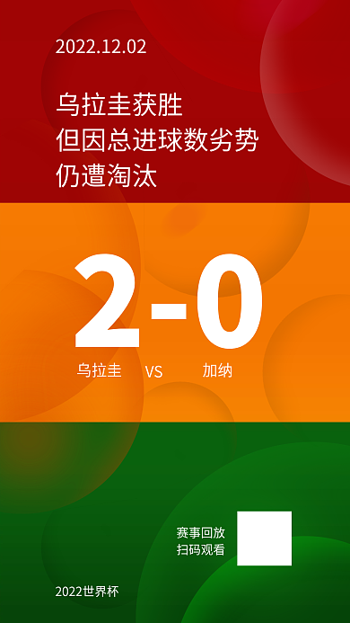 简约世界杯赛事回放扫码观看料单场比分战报宣传海报