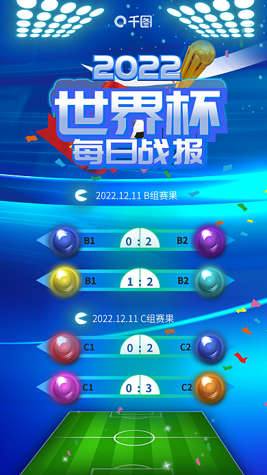 世界杯赛事每日战报总决赛足球比赛宣传海报