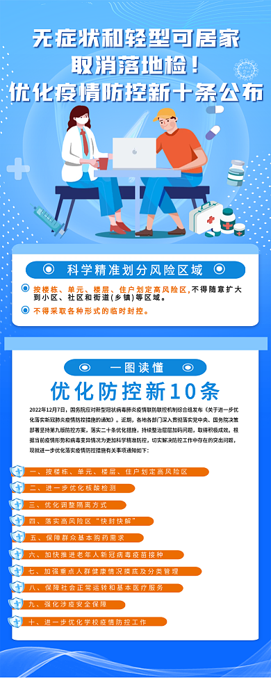 蓝色一取消落地检按楼栋优化疫情防控新十条手机长图