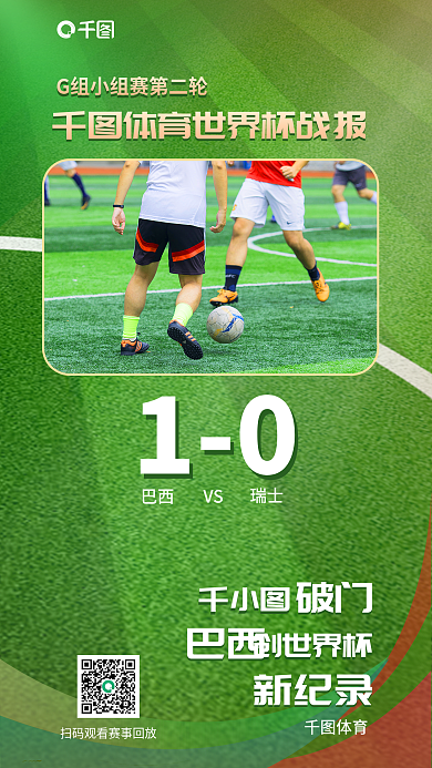 简约风创世界杯巴西相关物料单场战报海报