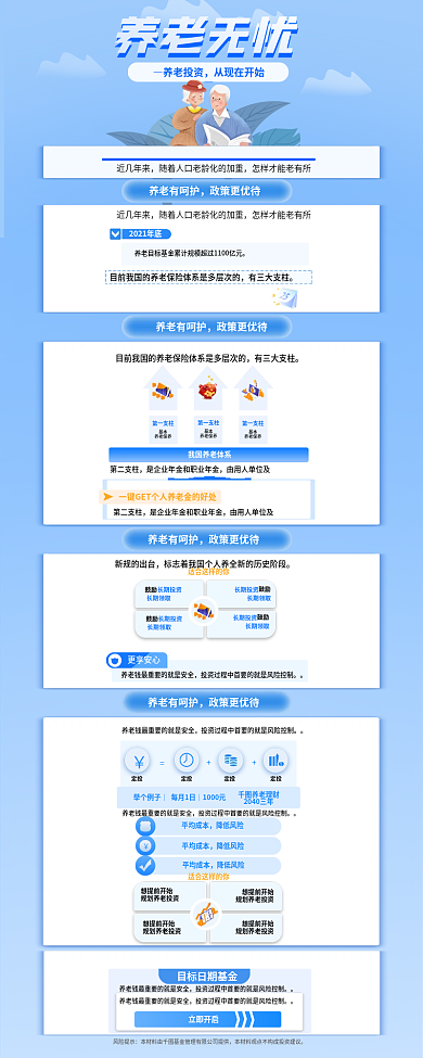 简约冷色调风险提示养老无忧理财产品介绍信息长图