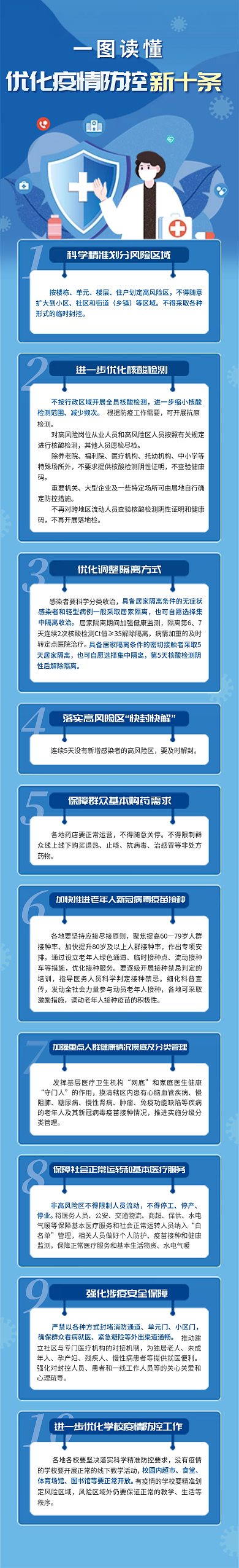 一图一图读懂减少频次疫情防控新十条医疗手机长图