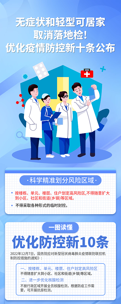 一图取消落地检按楼栋疫情防控新十条手机长图海报