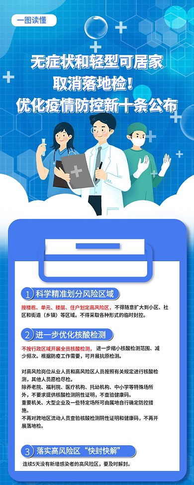 简约一按楼栋单元优化疫情防控新十条手机长图