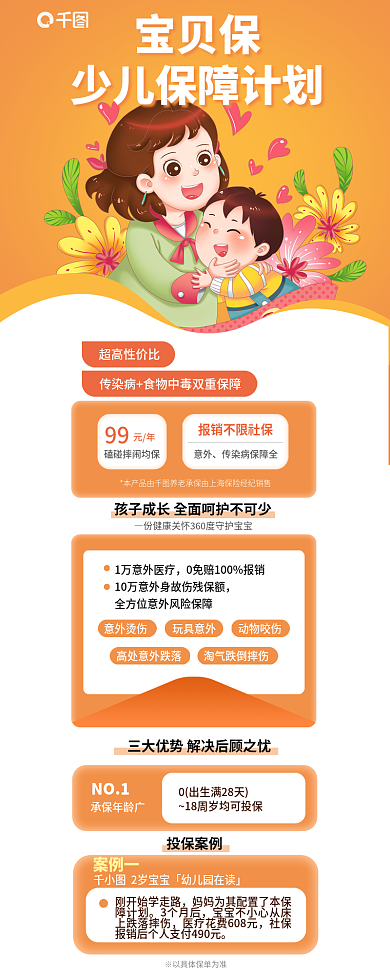 少儿综合99元年保险介绍说明手绘信息长图