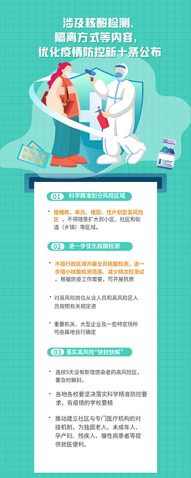 一图01按楼栋疫情防控新十条手机长图