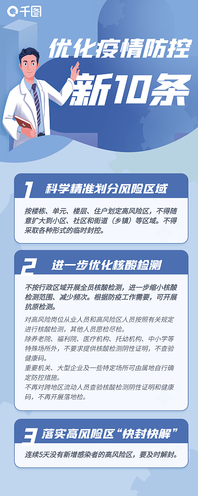 一图按楼栋单元疫情防控新十条手机长图