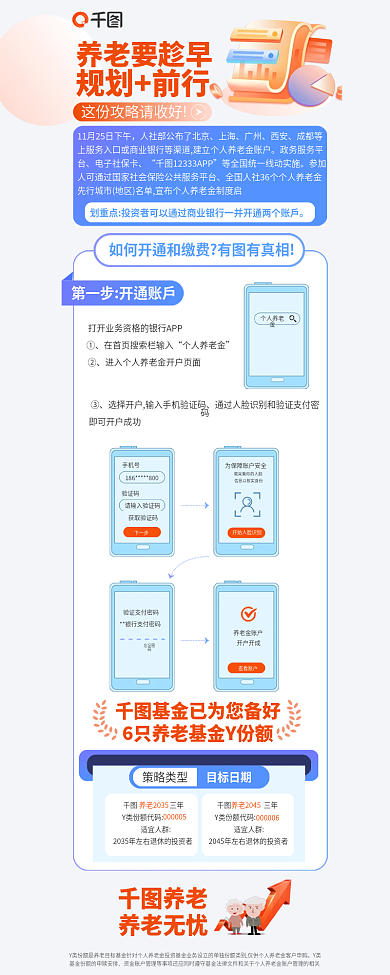 金融理财养老要趁早规划前行开通缴费攻略信息长图