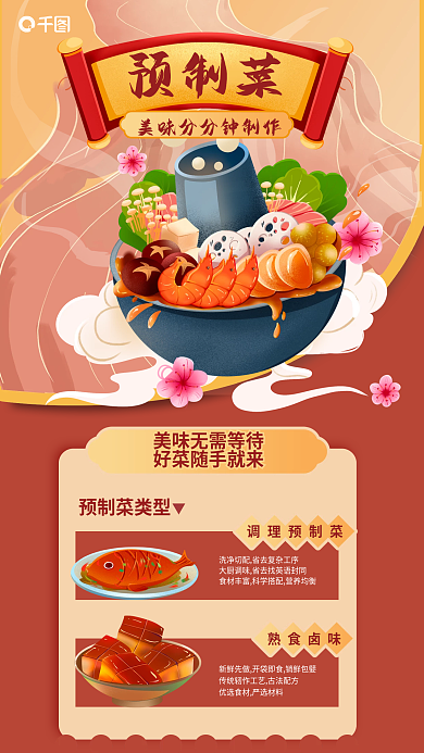 预制菜预制菜类型调理预制菜宣传海报
