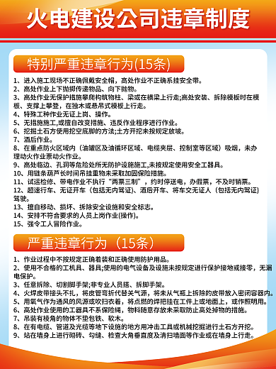 红橙色违章制度海报