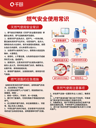 天然气安全注意勤通风切勿分心海报简约科普展板红