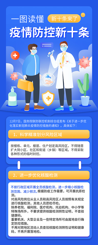 一图减少频次按楼栋疫情防控新十条手机长图