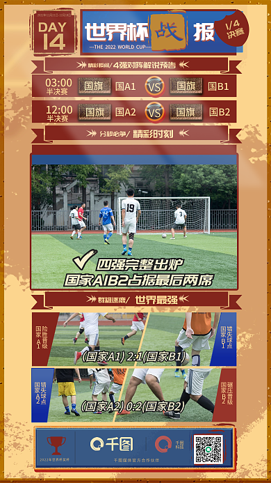 复古报纸14DAY比赛战报战绩战况比分海报